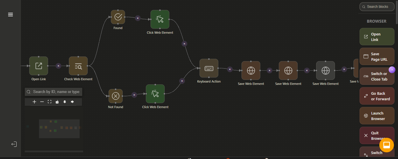 Conditional browser automation