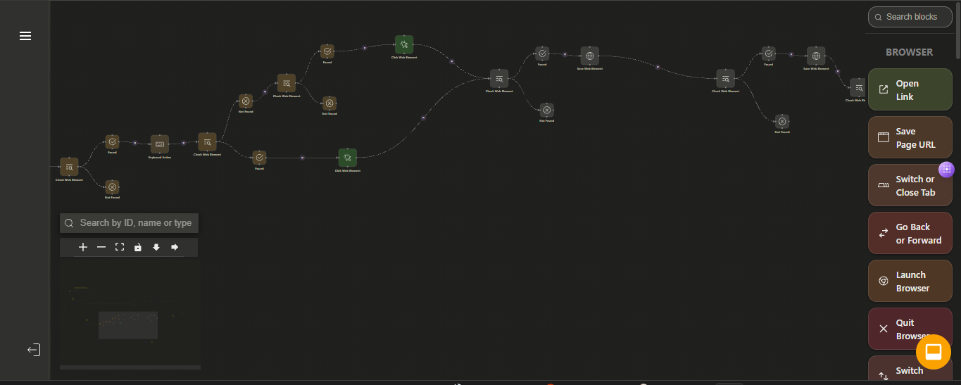 Connected decision paths