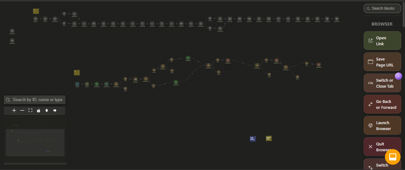Multi-stage workflow overview