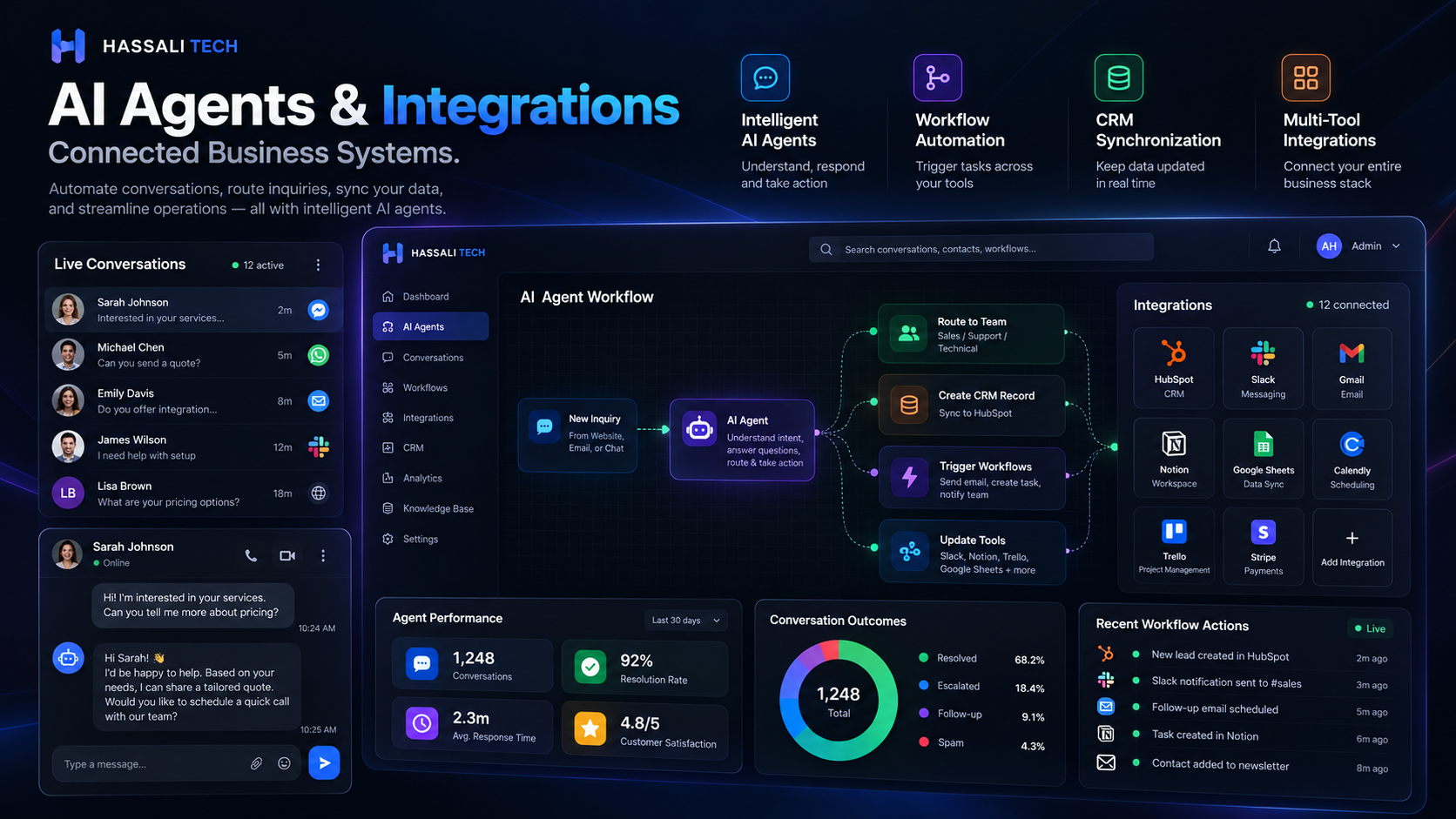 Connected AI agent workspace